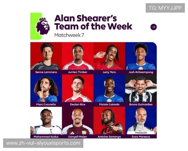 FM2017英超外籍球员过多现象及联赛影响