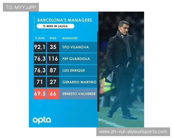 非洲籍球员在英超联赛的出场次数统计及影响力分析