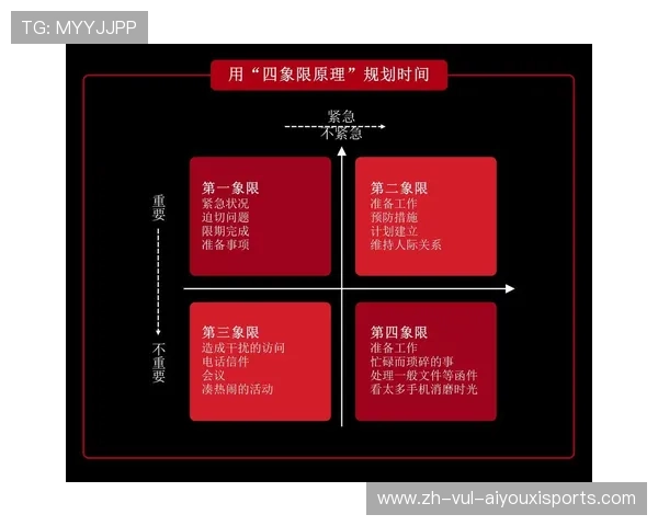 高效棒球训练的时间管理技巧 高效棒球训练的时间管理技巧